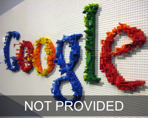 google ppc not provided