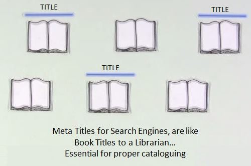 meta titles essential for search engines