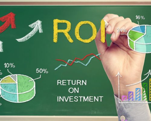 Incorrect Myth:  Content Marketing is Expensive with little ROI