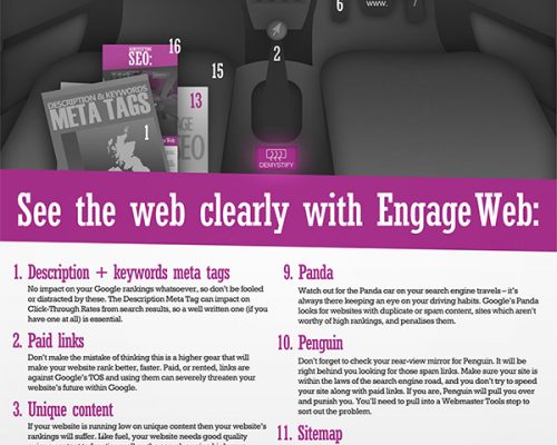 demystifying SEO
