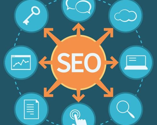 why SEO is still crucial