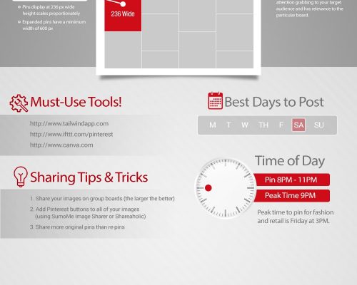 Social media sizing