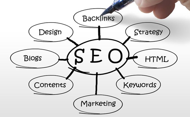 linkbuilding