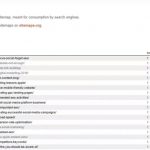 frequency of sitemap update