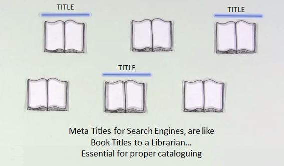 meta titles essential for search engines