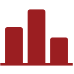 data graph