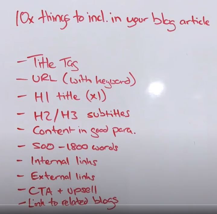 optimise blog articles