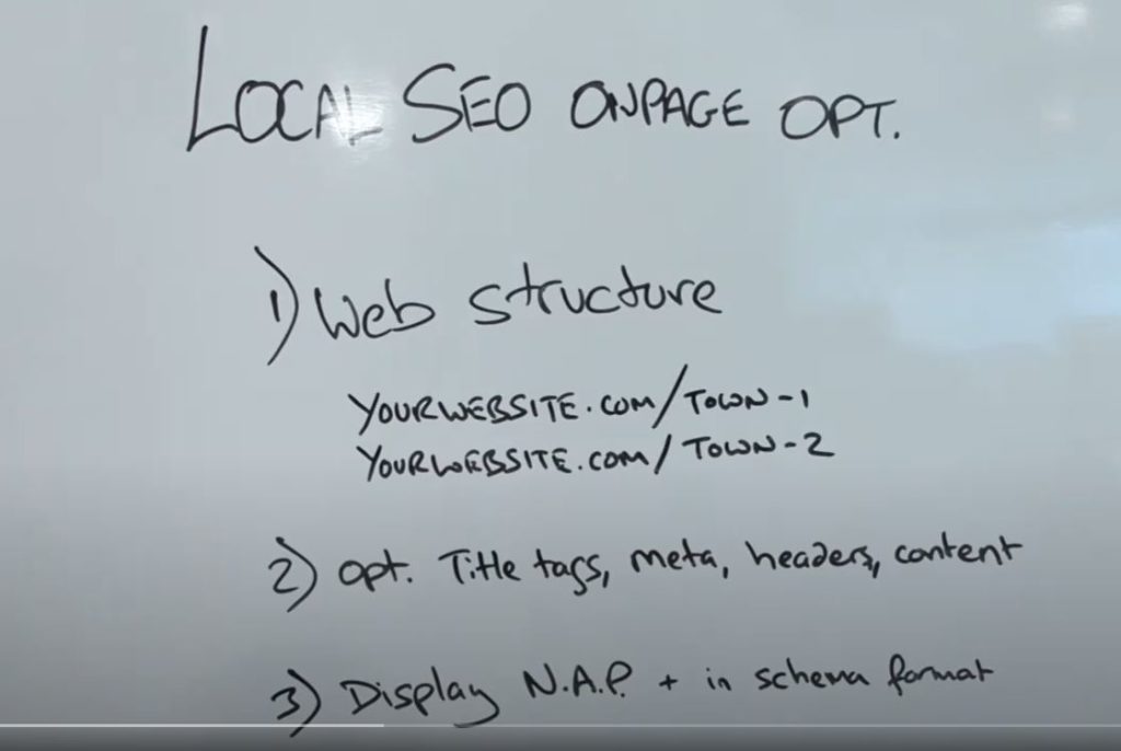 local seo 1