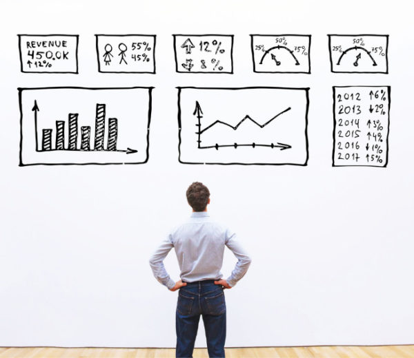 Marketing KPIs